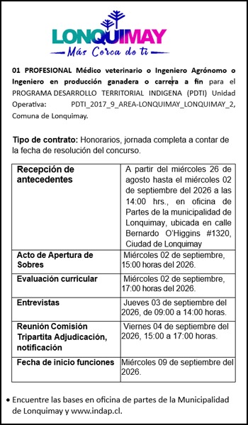https://www.tiempo21.cl/wp-content/uploads/WhatsApp-Image-2026-08-27-at-17.40.06-1.jpeg